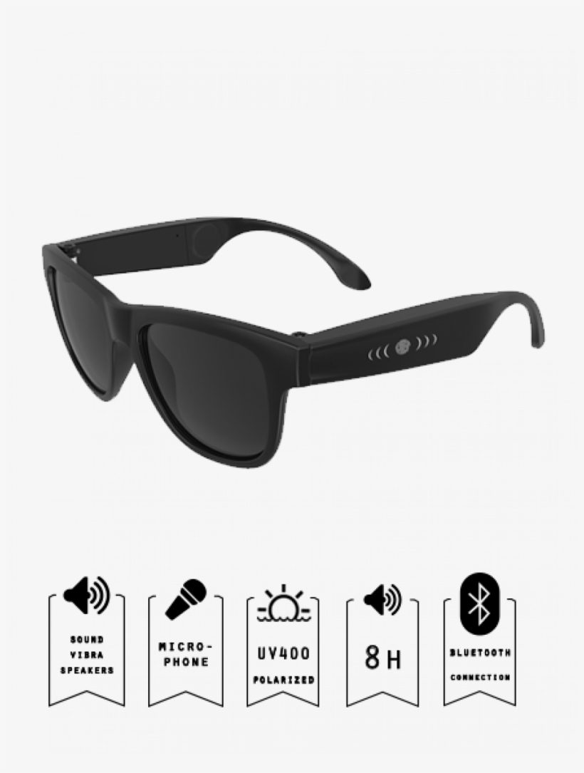 Lentes Bone Conduction, transparent png