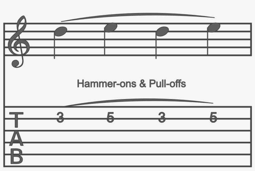 Tab Hammerons & Pulloffs - Diagram, transparent png
