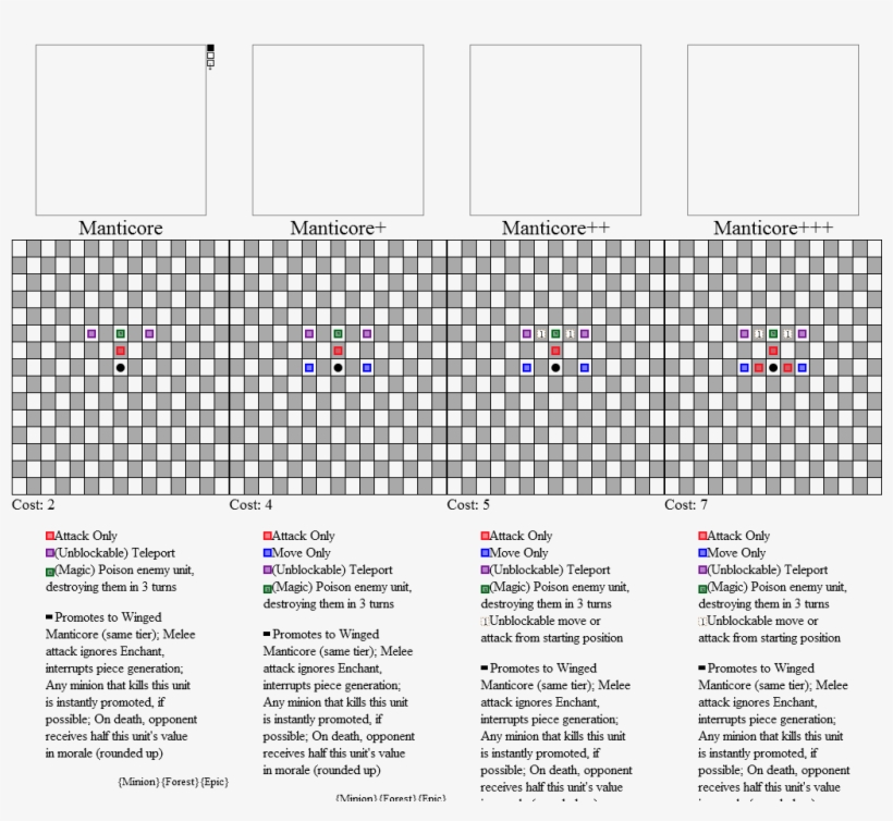 Finsbury Park, London, transparent png