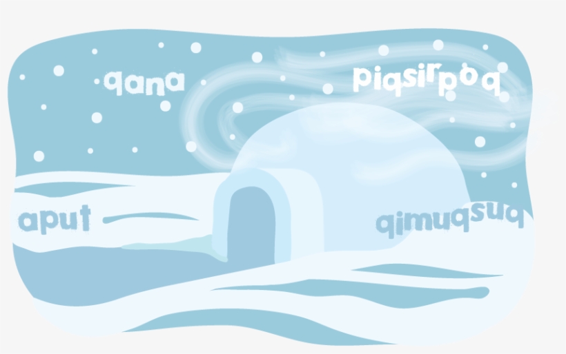 Deconstructing “the Great Eskimo Vocabulary Hoax” - Illustration, transparent png