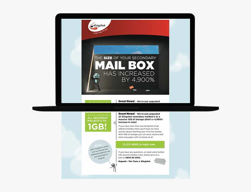 Happy Face - Online Advertising, transparent png