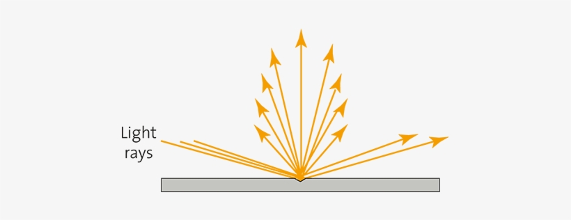 Light Rays - Sharp Edge - Pungency, transparent png