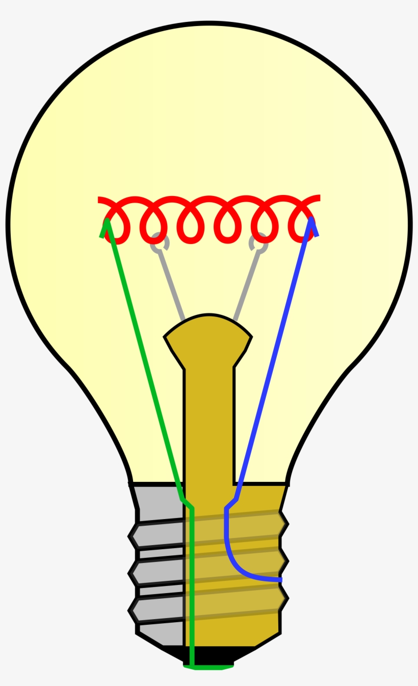 Open - Light Bulb With Labels, transparent png