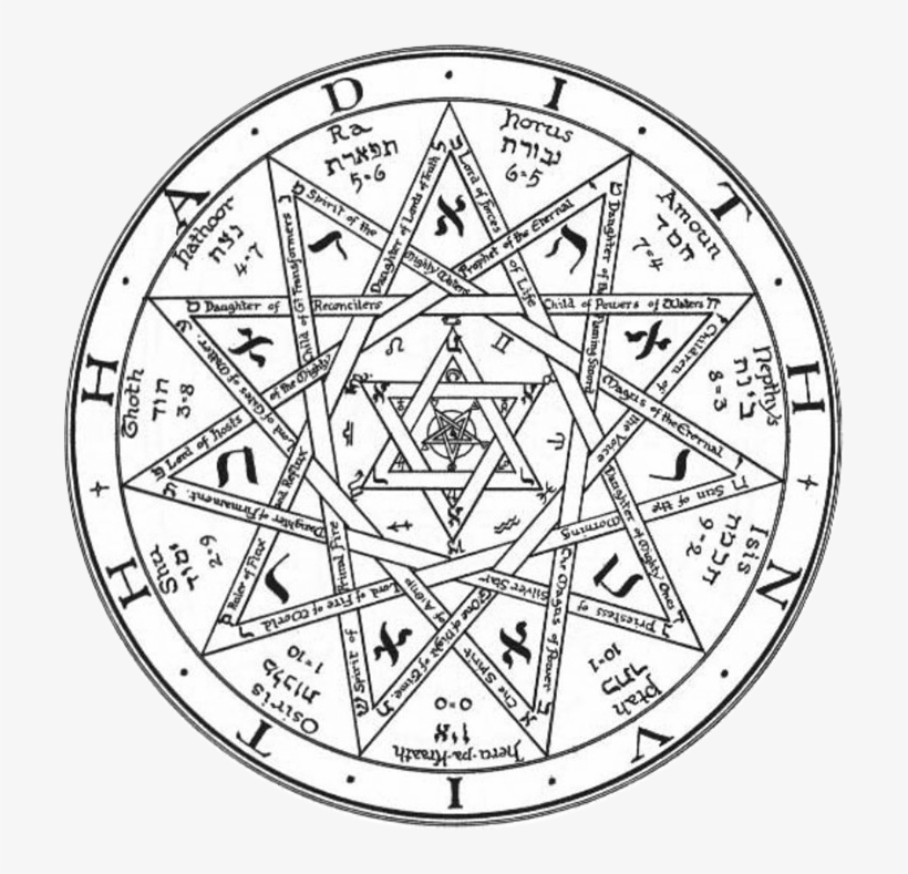 Introduction Satanic Symbols - Satanic Symbol For Power, transparent png