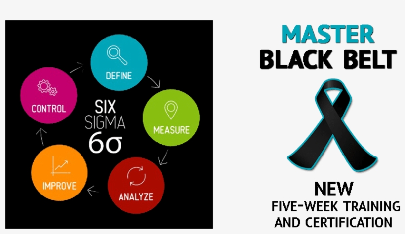 Lean Six Sigma For Small And Medium Sized Enterprises:, transparent png
