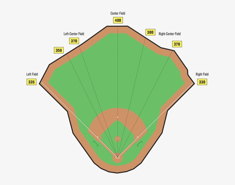Clip Art Library Library Field Diagram Printable Group - Citi Field Dimensions 2017, transparent png