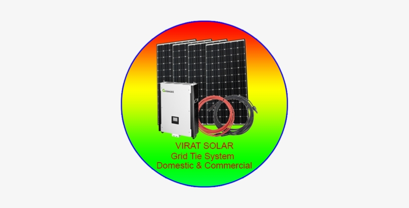 Solar Roof Top Grid Tie System - Solar System, transparent png