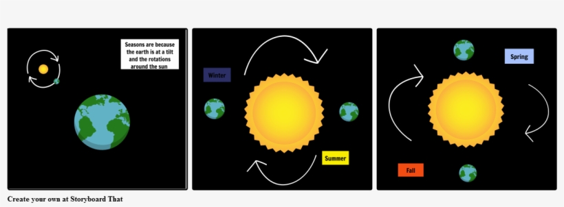 Solar System - Rosanna American Orchard Plenti Grand Tray 95442, transparent png
