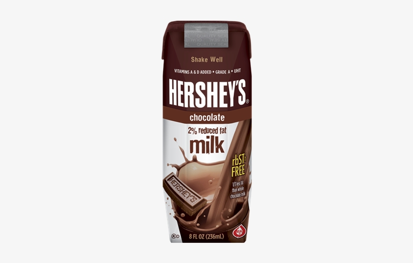 2% Chocolate Milk - Hershey's Chocolate Milk, 2% Reduced Fat - 3 Count,, transparent png