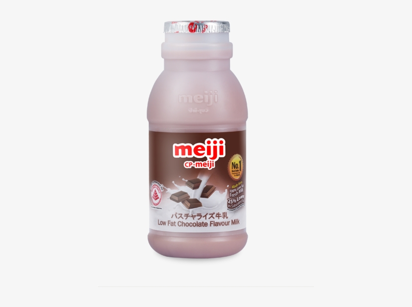 Size, 200ml - Meiji Hello Panda Chocolate Biscuit, 9.1 Ounce, transparent png