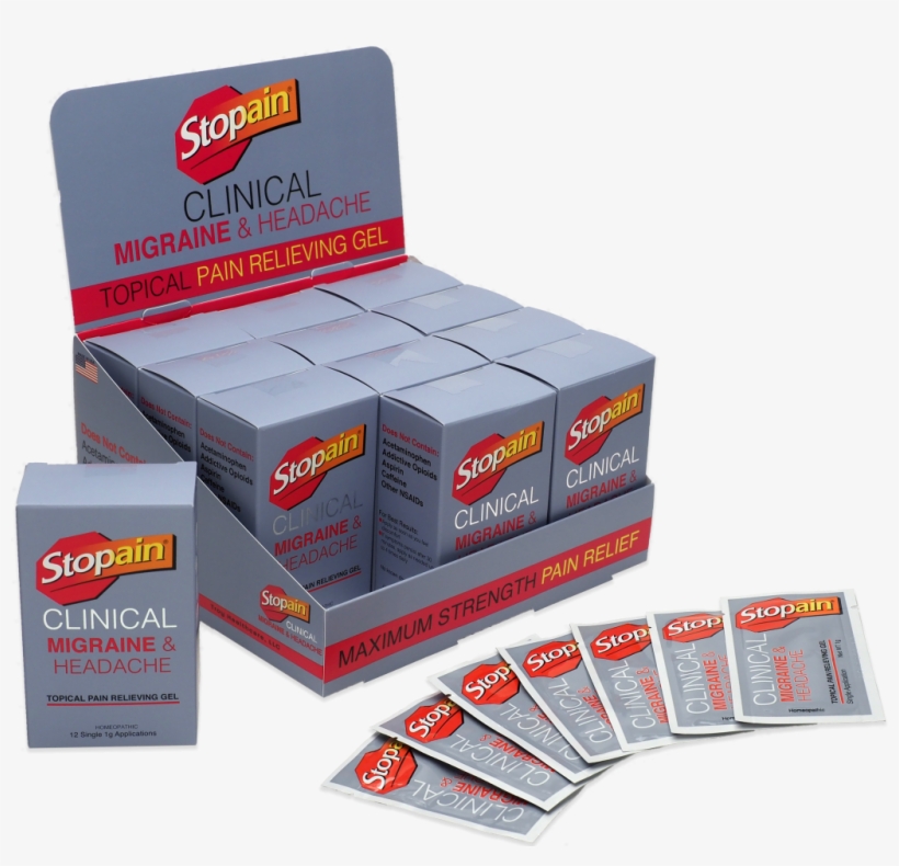 Stopain Clinical Migraine & Headache Is Formulated - Carton, transparent png