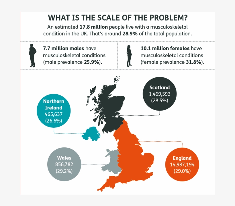The Roh, Birmingham On Twitter - Map Of Uk, transparent png