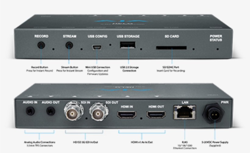 Image Placeholder Title - Aja Helo, transparent png