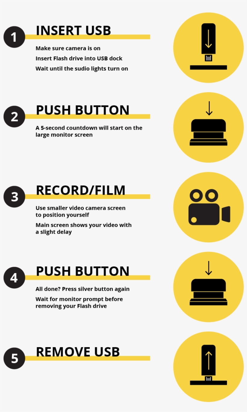 Faculty Can Utilize The Studio To Record Their Lectures, - Steps In Video Production, transparent png