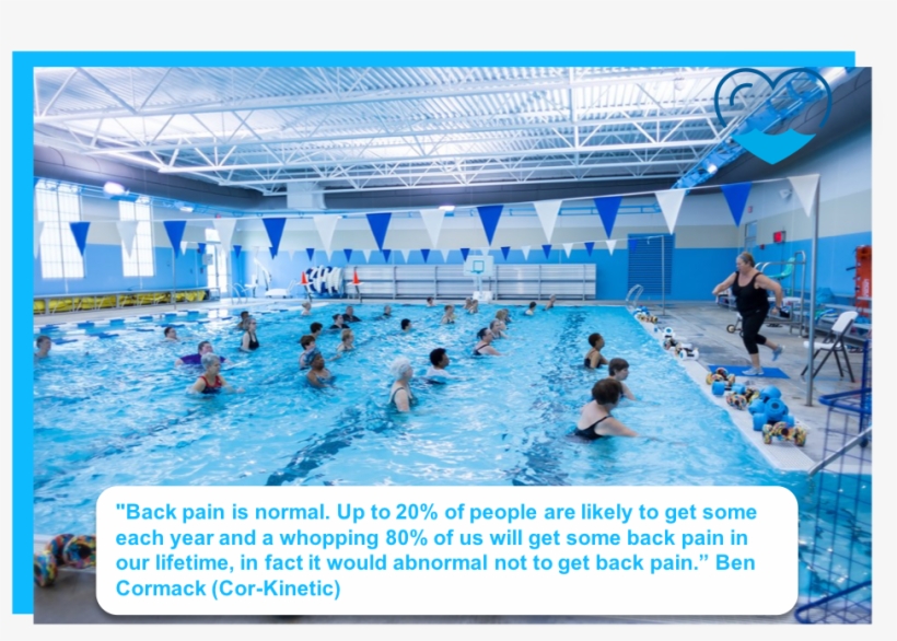 2 Jul - Swimming Pool, transparent png