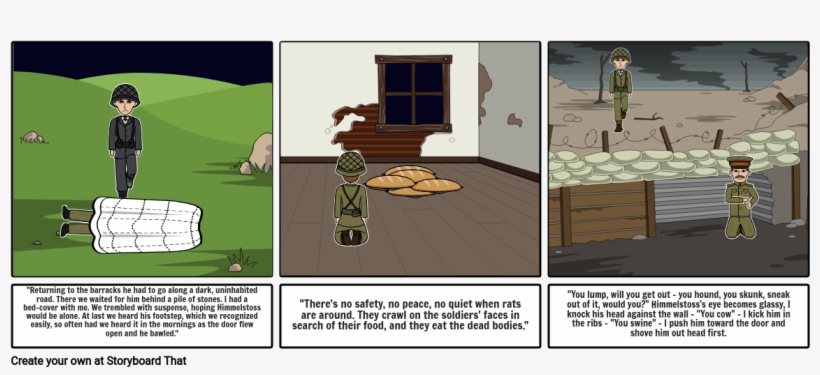 Theme In All Quiet Storyboard - Cartoon, transparent png