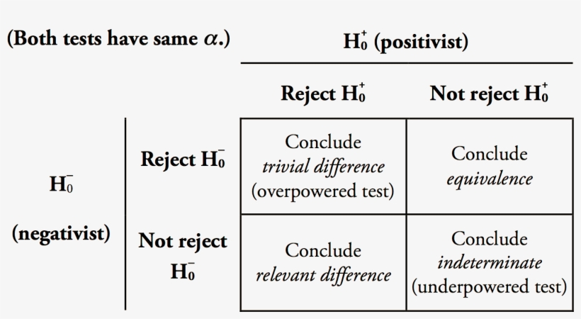 Improve This Answer - Zakah, transparent png