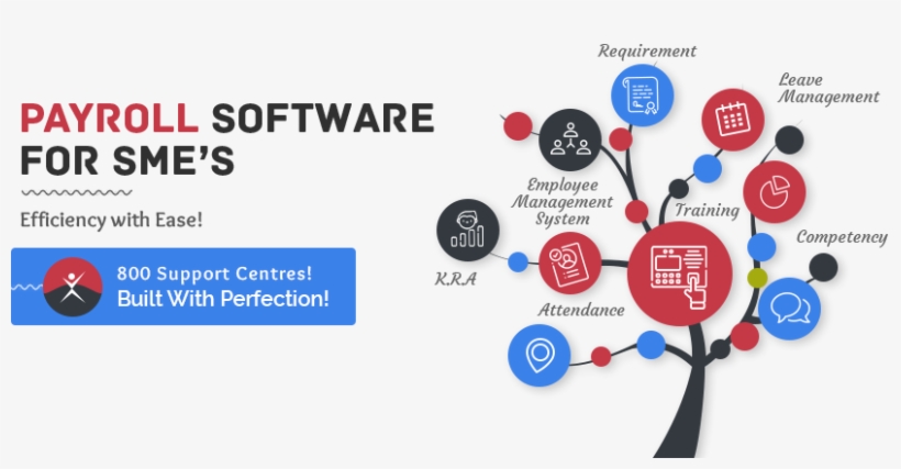 Limited Period Offer - Diagram, transparent png