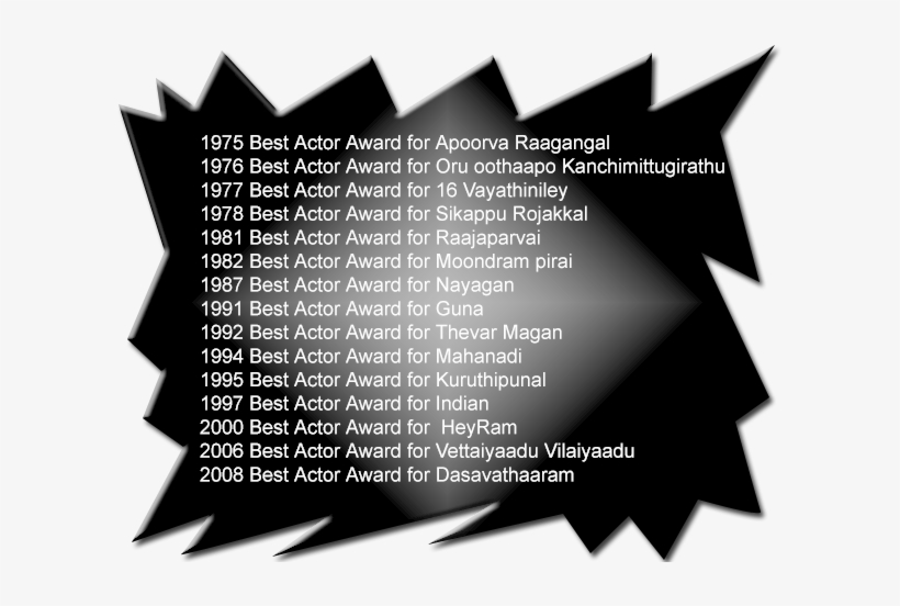 Ulaganayagan Padmasree Got Many Filmfare Awards In - Graphic Design, transparent png
