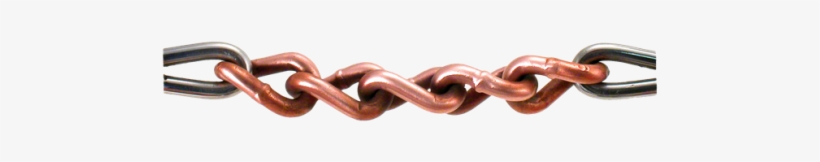Chain Mouthpiece - Chain, transparent png
