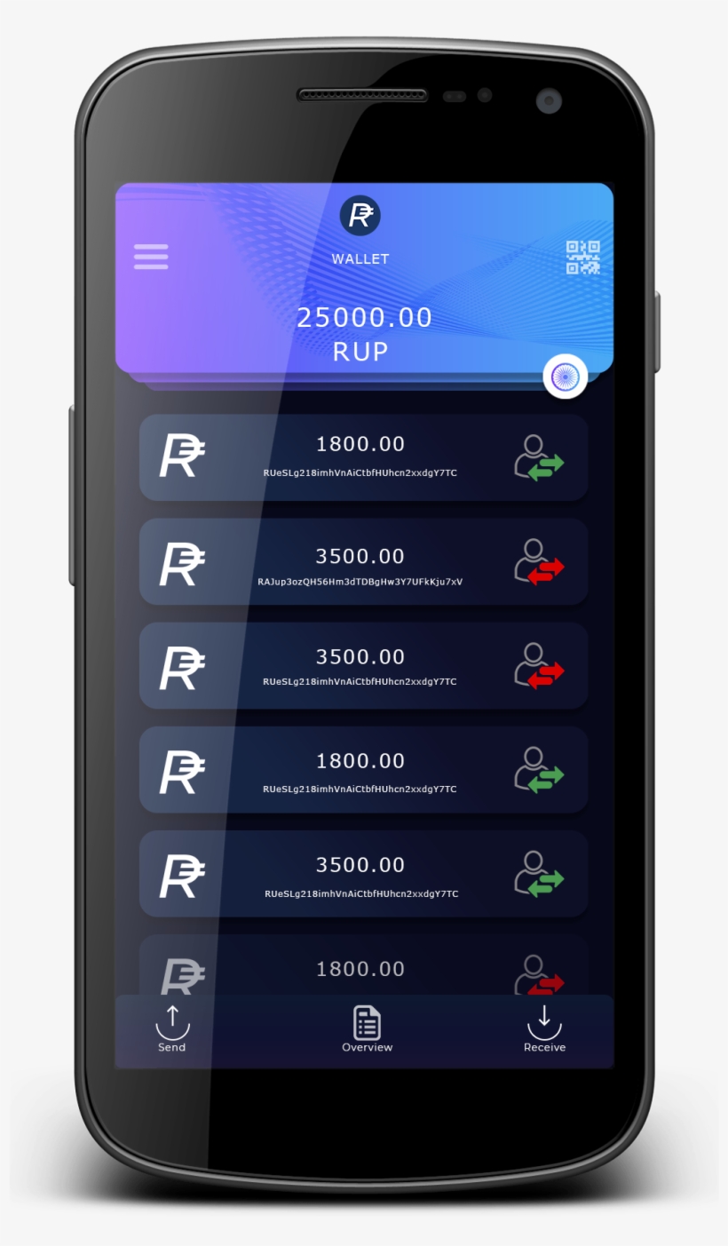 Rupee Blockchain - Smartphone, transparent png