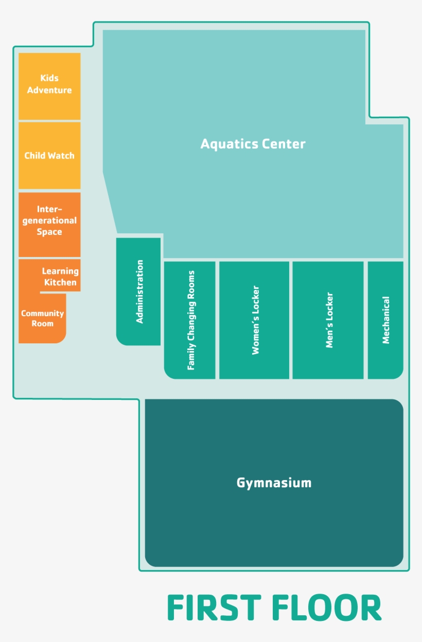 Ymca Site Plan First Floor - Statistical Graphics, transparent png
