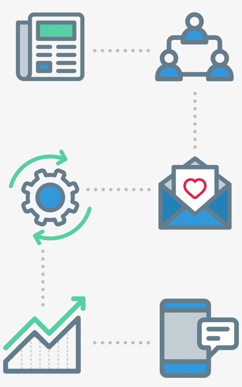 Send Your Transactional And Marketing Text Messages, transparent png