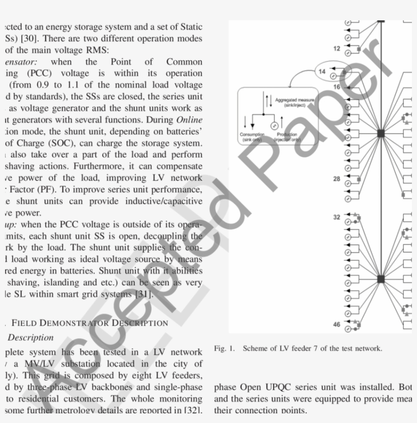 Focuses On The Lv Feeder Number 7, Where The Open - Graphic Design, transparent png