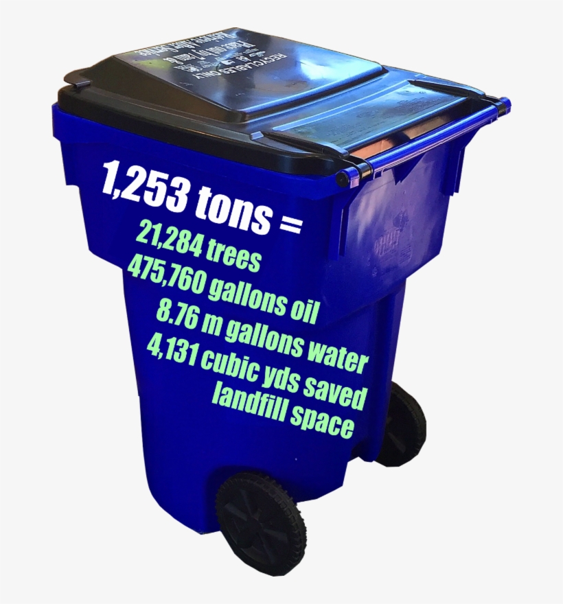 Fbtx ~ With Participation From 85 Percent Of Single - Makelar Sedekah, transparent png