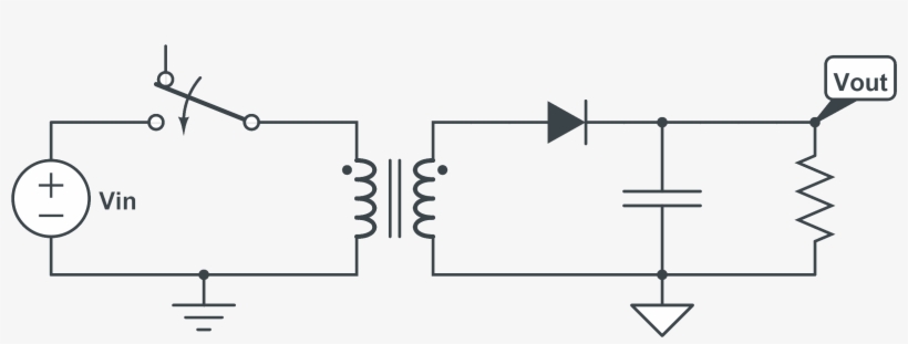 Flyback - Transformer Ground, transparent png
