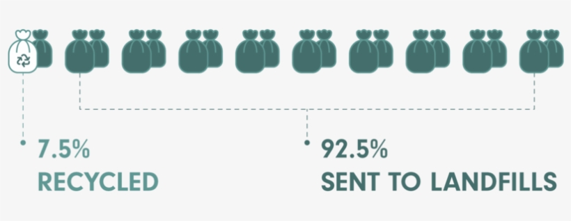 Recycling-01 - Diagram, transparent png