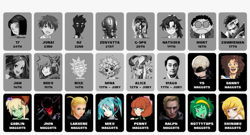 Roster Timeline - Illustration, transparent png