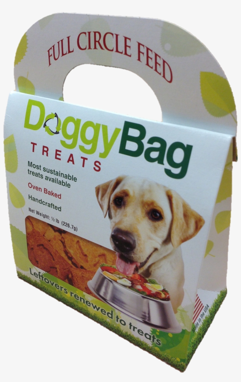 Give Your Dog The Treat They Have Always Wanted - Companion Dog, transparent png