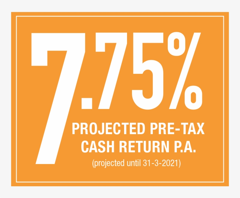 Percentage - Mailchimp, transparent png
