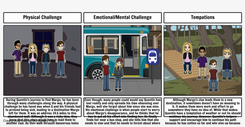 Paper Towns - Cartoon, transparent png