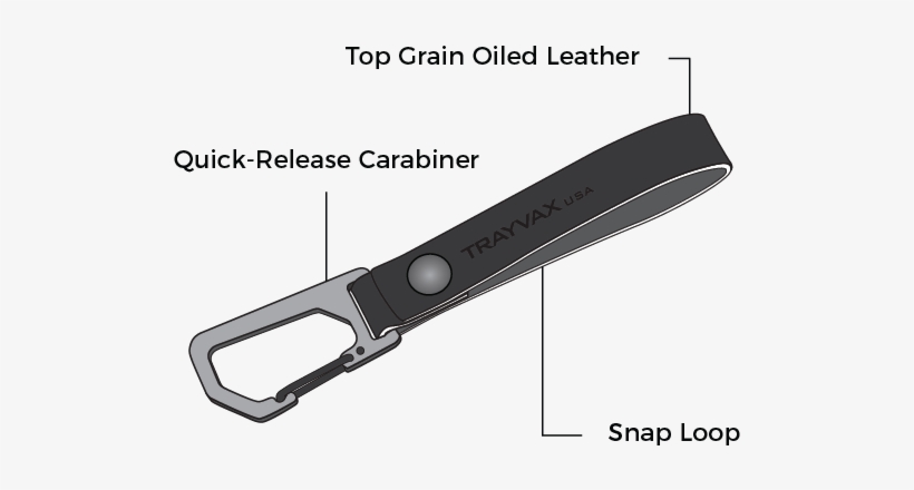 Practical Features - Belt, transparent png