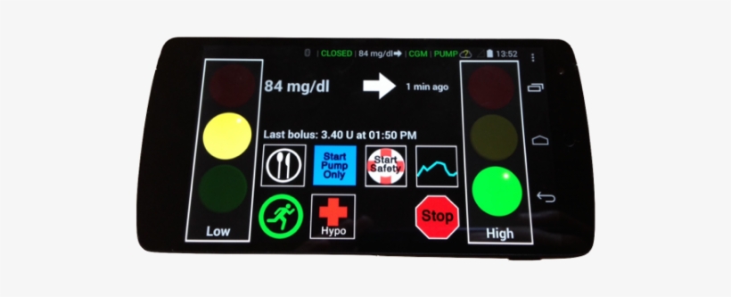 Artificialpancreas - Artificial Pancreas, transparent png