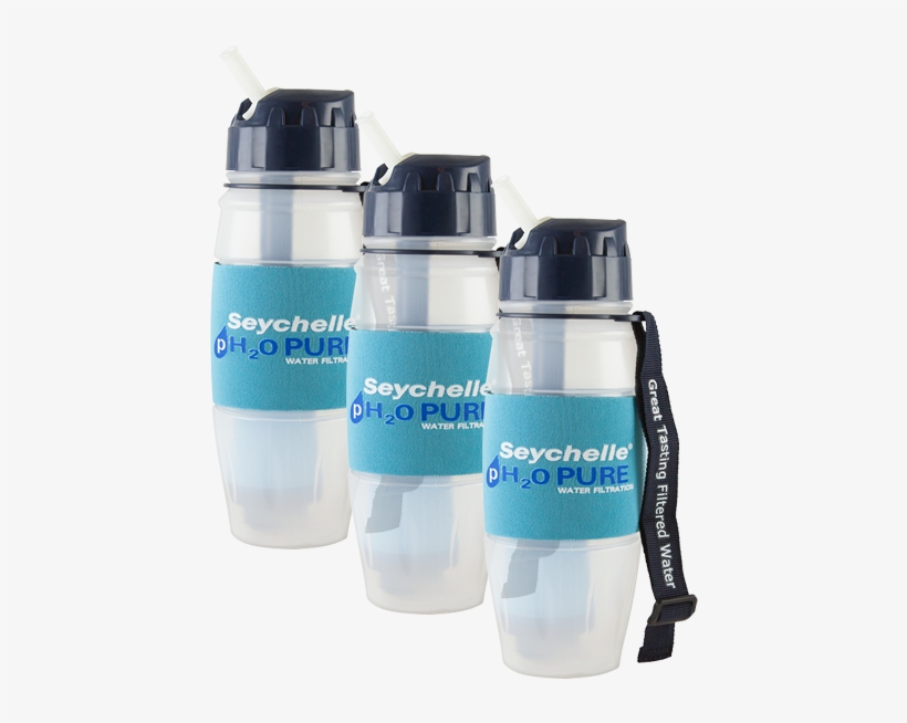 Seychelle® 28 Oz Ph20 Water Bottle - Water Bottle, transparent png
