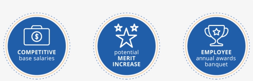 At Triumph, We Reward Our Top Performers With Total - Circle, transparent png