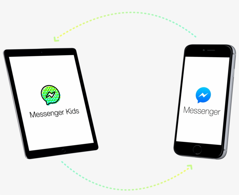 Messenger Kids On Devices - Facebook Messenger, transparent png