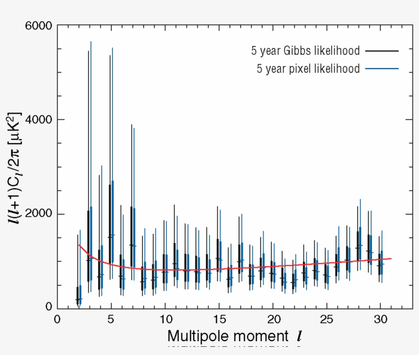 Png Eps (38 Kb) - Diagram, transparent png
