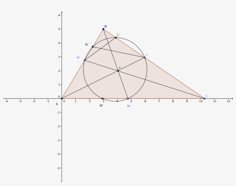 Enter Image Description Here - Diagram, transparent png
