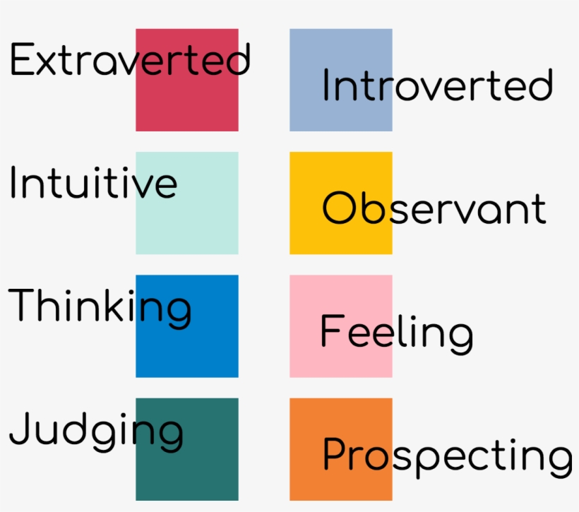 In The Color Mode, I Define The Color For Four Pairs - Colorfulness, transparent png