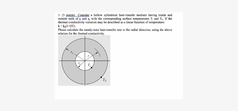 Consider A Hollow Cylindrical Heat-transfer Medium - Circle, transparent png