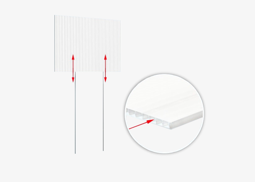 The Optional Premium Yard Sign Stakes Fit Securely - Diagram, transparent png