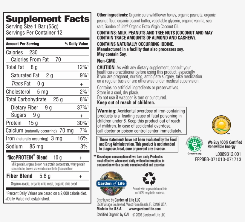 Based Upon Consumption Of Two Bars Daily - Nutrition Facts, transparent png