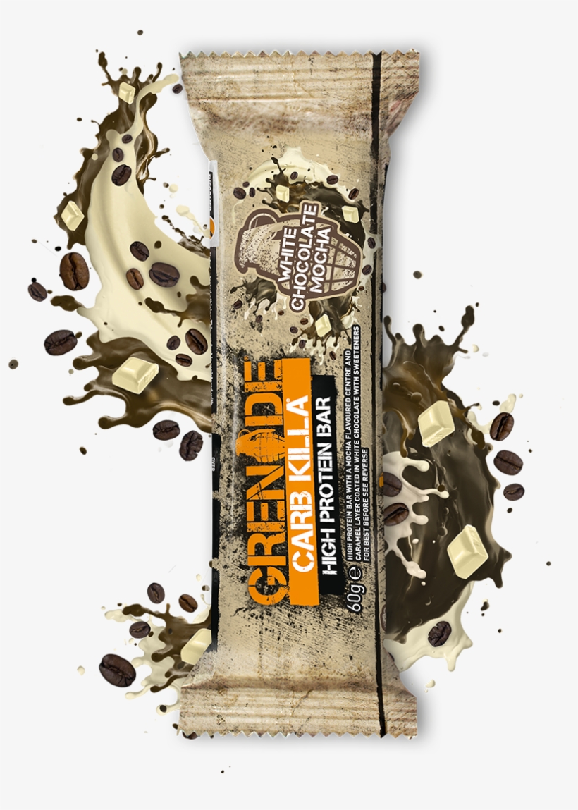 Grenade Products Banner - Protein Bar, transparent png