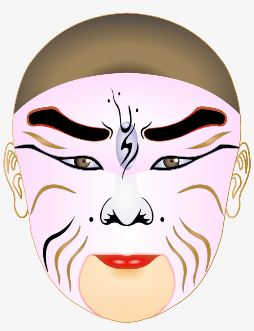 Clipart Chinese - Cao Cao Mask, transparent png