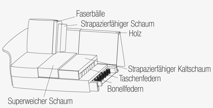 Website Glow Tegning1de - Diagram, transparent png