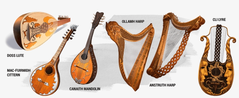 C7a 04 23 - Indian Musical Instruments, transparent png